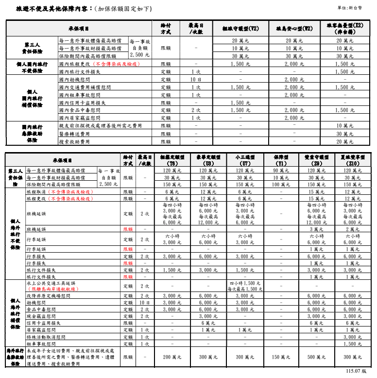 cathay-travel-insurance-offline-walk-in-2