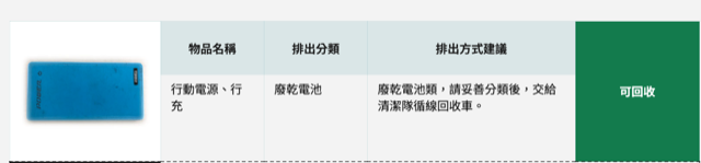 guide-item-can-be-recycled-at-truck-or-not-3