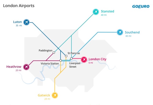 london airport map