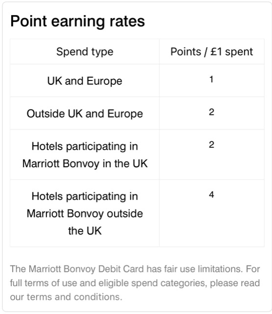 guide-marriott-bonvoy-uk-debit-card-process-review-2