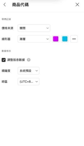 guide-tradingview-adjust-chart-price-4-1