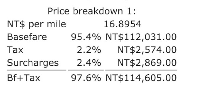 ita matrix power tool price breakdown