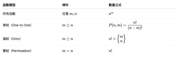 notes-essential-programming-discrete-math-algorithms-python-javascript-100-1