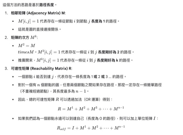 notes-essential-programming-discrete-math-algorithms-python-javascript-115-1