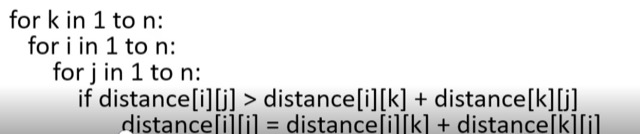 notes-essential-programming-discrete-math-algorithms-python-javascript-116-1