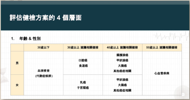 notes-the-aging-playbook-16-1