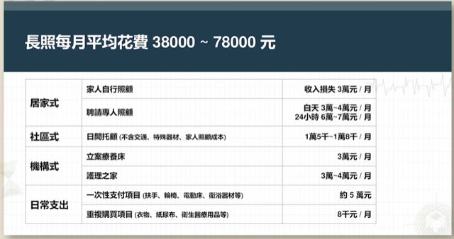 notes-the-aging-playbook-22-1