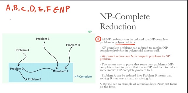 notes-theideaofalgorithm-javascript-65-1