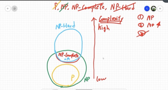 notes-theideaofalgorithm-javascript-66-1